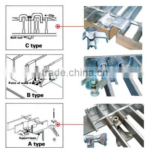 galvanized steel grating clamp installation fastener
