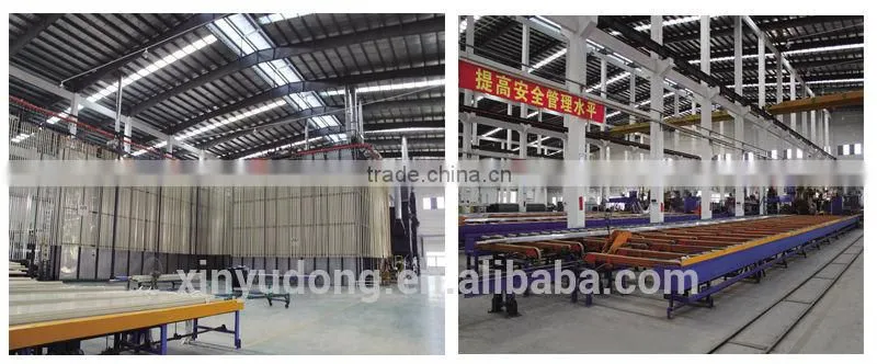 aluminum curtain wall glass wall profiles with thermal break effect