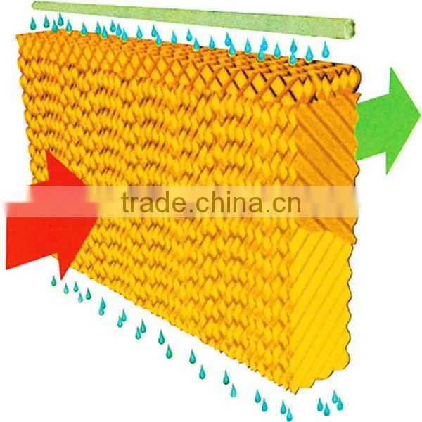BC Cooling pad system for poultry shed