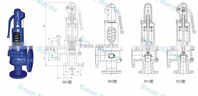 Marine High Temperature High Pressure Safety Valve