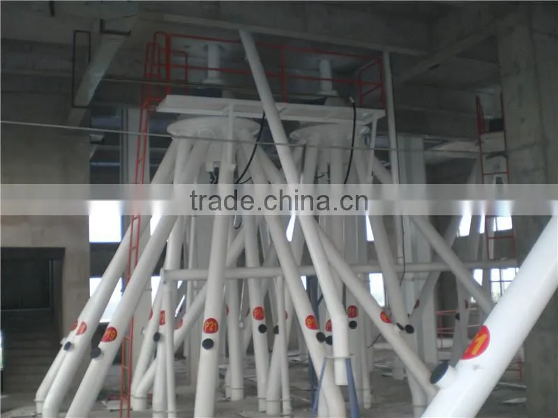 Factory design CE certificated small animal feed mill machinery