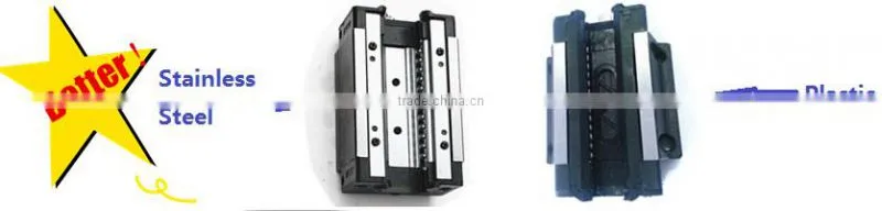2015 High quality wholesale fashion square linear bearing guide---TRHA