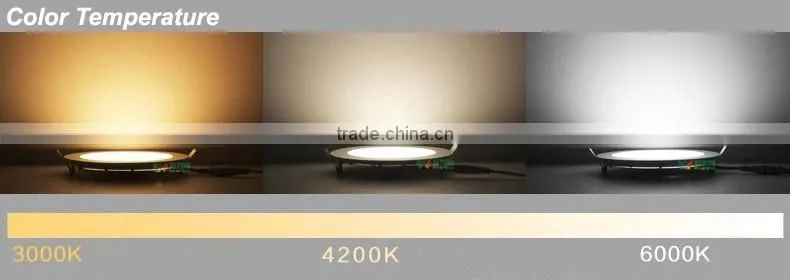 Led Panel Light 18w 85V 265V 2700K 4200K 6400K Square Shape Ceiling Panel Light