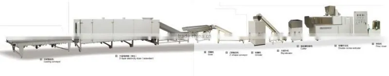 Bread Crumb Making Machines/Bread Crumb Process Line