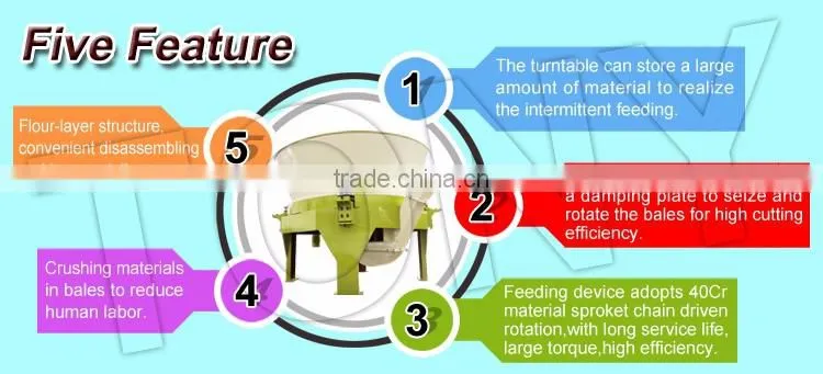 Factory price high effective rotary straw cutter