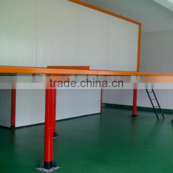 powder coating line/machine/oven