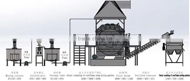 HTL-1223 Baby Rice flake,wheat flake production line