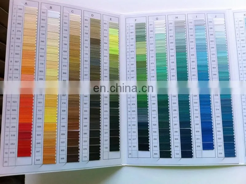Wholesale cheap chocolate color brass zippers