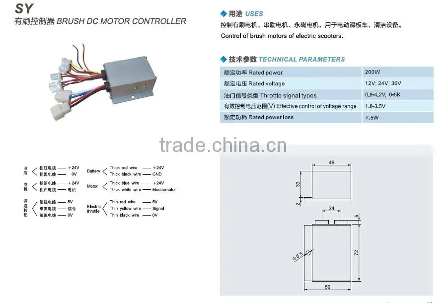 SAYOON Brushed DC motor controller SY