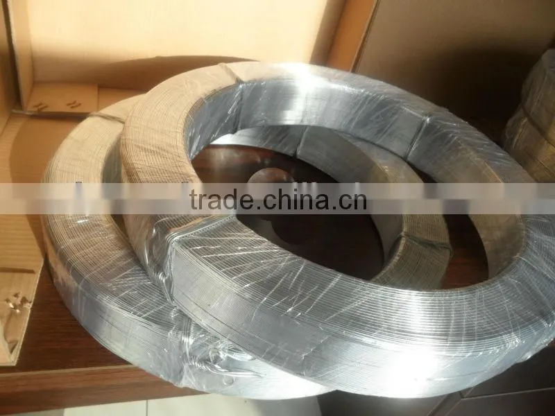 Aluminium clips for packing
