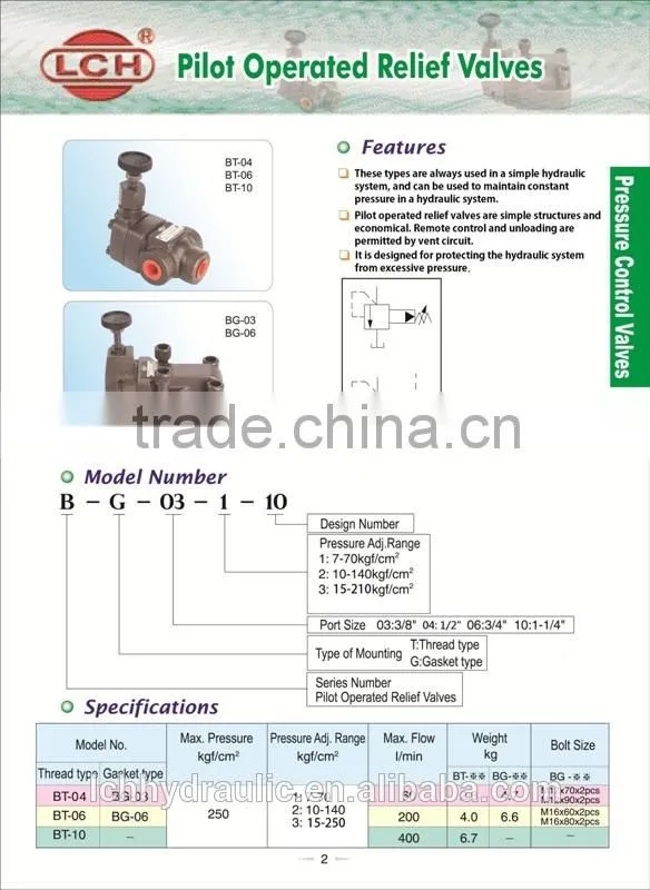 alibaba china yuken hydraulic pressure relief valve
