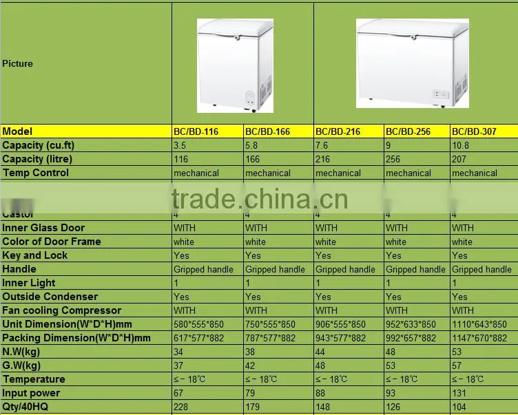 wholesale chest freezer top open ice cream freezer super general deep freezer price