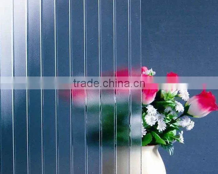 High quality patterned glass/figured glass manufacturer