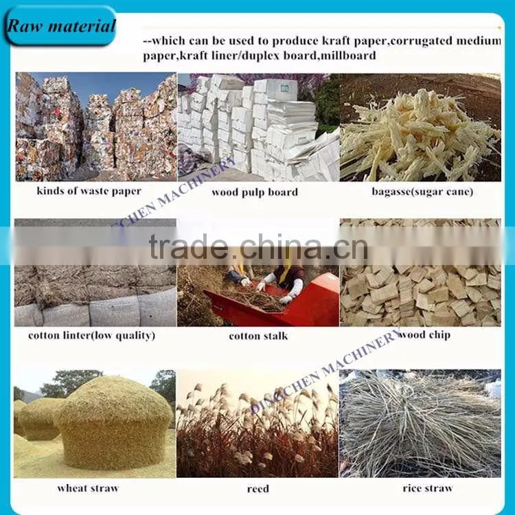 1600mm type 10tons per day High quality small waste paper recycling machine