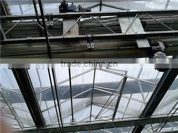 greenhouse gear motor