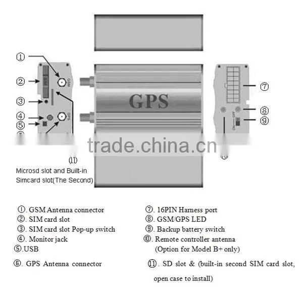 google map online realtime tracking gsm gprs vehicle gps locator cell phone
