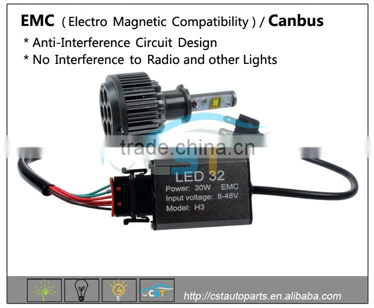 CST 3600LM V16 H7 Led Headlight