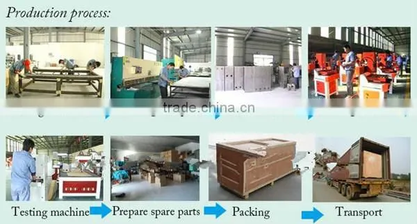 alibaba gold supplier china Supplier vinyl plotter IGP720 Vinyl Cutter with Optional Red dot