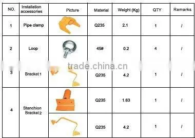 2013 The latest, high power 240W LED explosion proof flood light for oil and gas industry