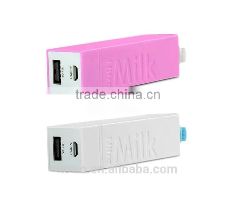 Factory Supply ,The Cheapest 2600 mah Lipstick Mini Backup Battery Charger