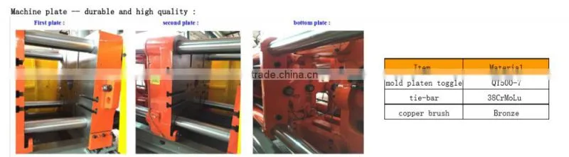22 years history CHEN GAO brand 130T hot chamber die casting machine