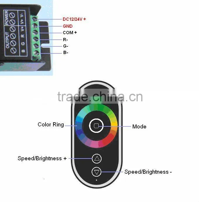 RGB led Controller,led rgb controller with DC12V-24V