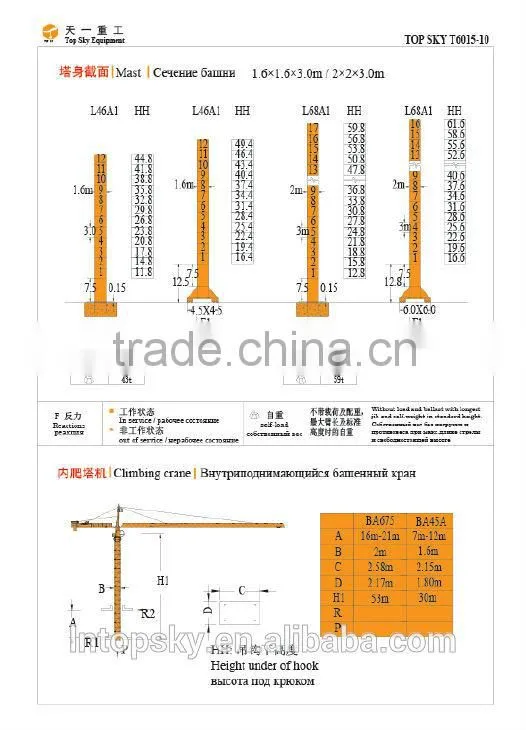 Hot Sale H25/15 Topkit Tower Crane