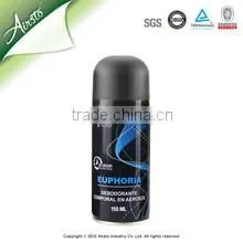 Glade Sense and Spray Automatic Freshener