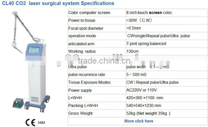 Co2 laser for freckle removal CE and ISO approved