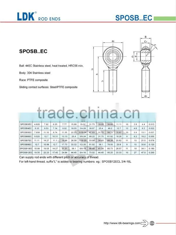 LDK POS8EC gcr15 oscillating bearing