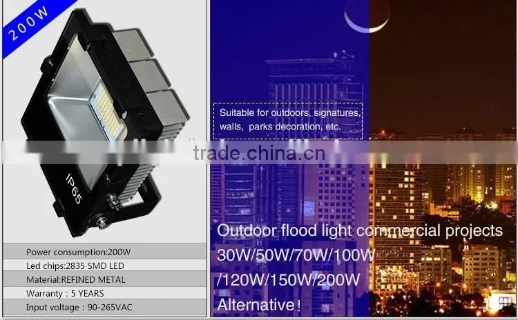 high power waterproof ip65 outdoor reflector 20000lm ip65 flood lights