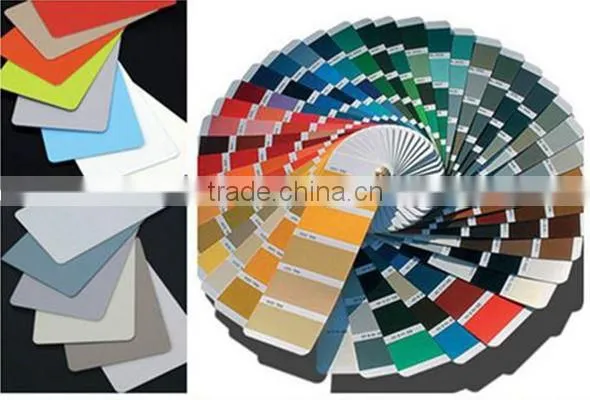 Prepainted Aluminum Coil For Interior wall panels and exterior wall panels