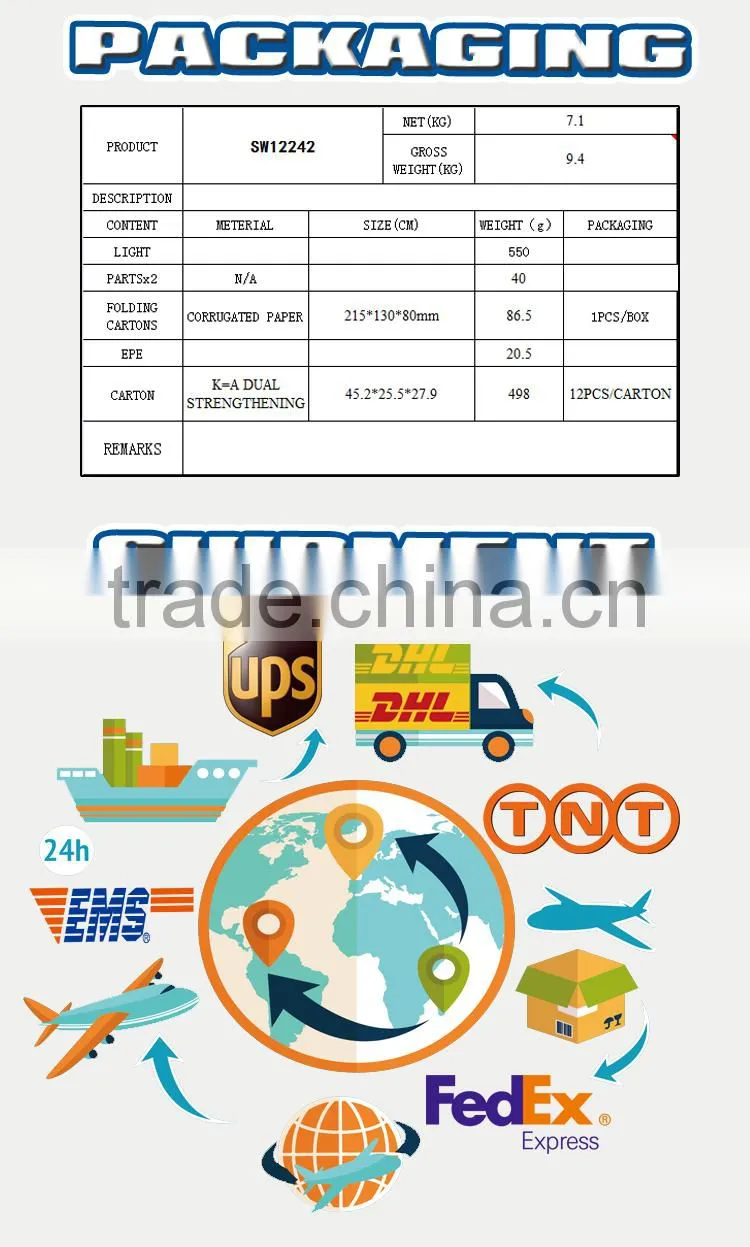 20w auto led work light for SUV JEEP ATV ALL CARS