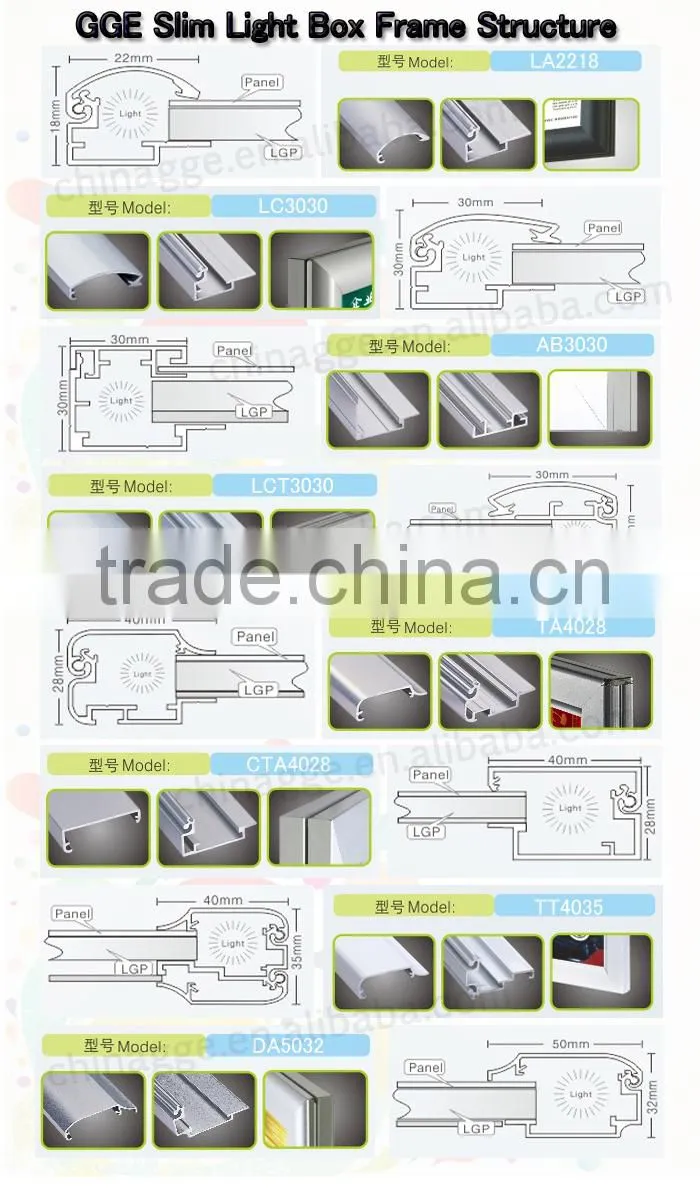 wall mounted frame LED slim light box light frame board led panel surface