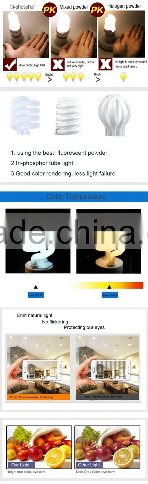 E27/B22 220V Energy Saving Bulb 25W/26W Half spiral CFL light 2700-6500k energy saving light bulb