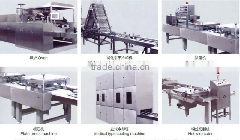 Full Automatic Wafer Production Line 27 plates baking