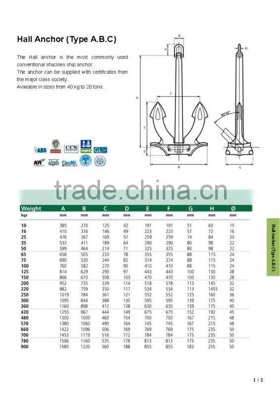 Hall Anchor All Type for sale
