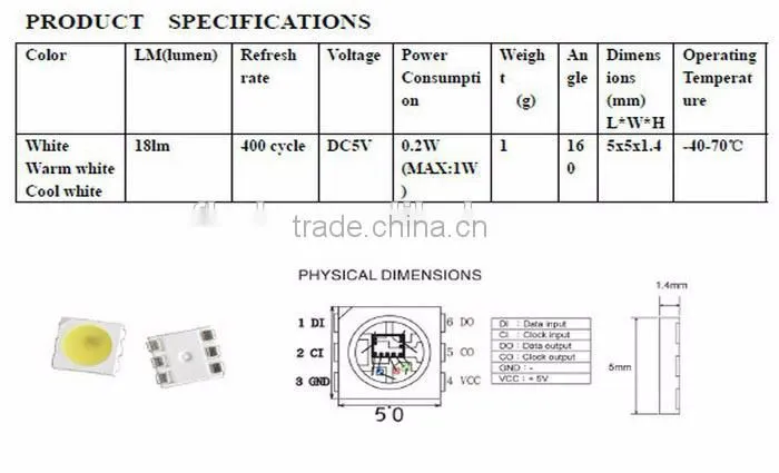 led strip ies fileHot Sale fast LED flexible strip light apa102 LED tape decorative LED lighting single colors