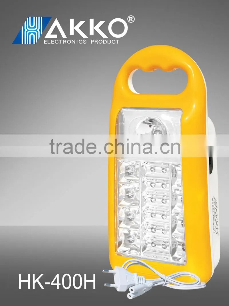 AKKO Outdoor Torches Rechargeable Emergency Flashlight
