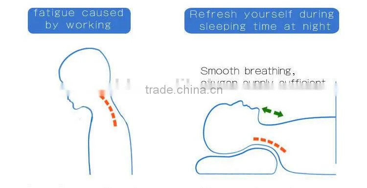 Amazon gold supplier cooling gel pillow memory foam gel pillow