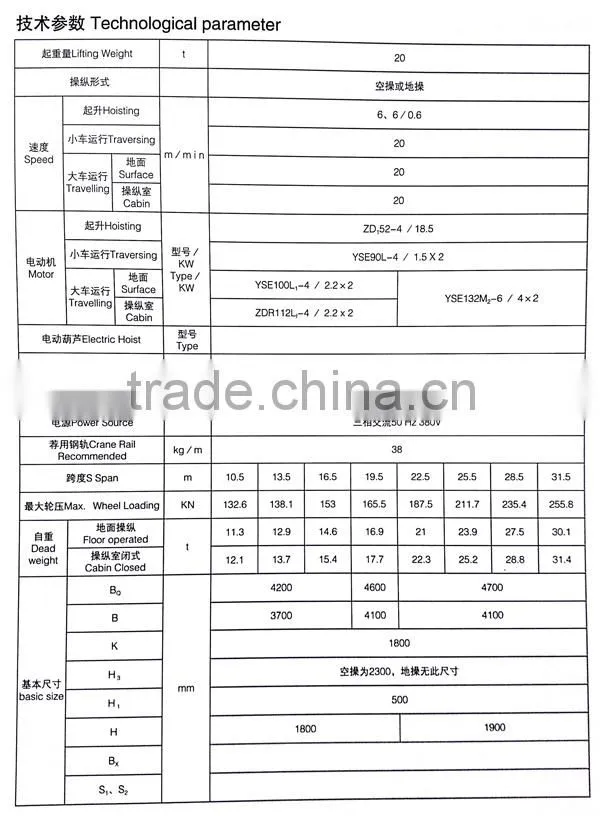 LH Model 3~20 Ton Lifting Machinery Electric Double Girder Overhead Crane