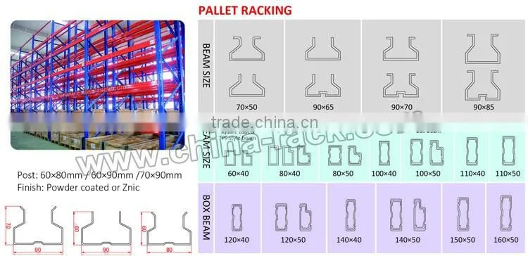 Warehouse Racking System,Pallet Racking System, Heavy Duty Rack Storage