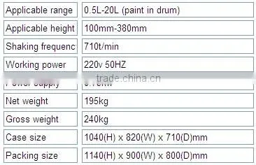 Manual Clamping Oscillation Paint Shaker Paint Colorant equipment