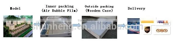 3D plexiglass model with led lighting for urban planning layout