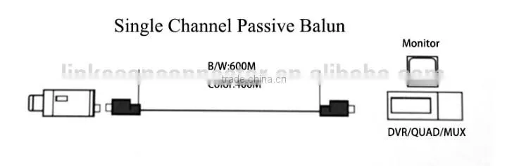 Security Camera CCTV System Video balun