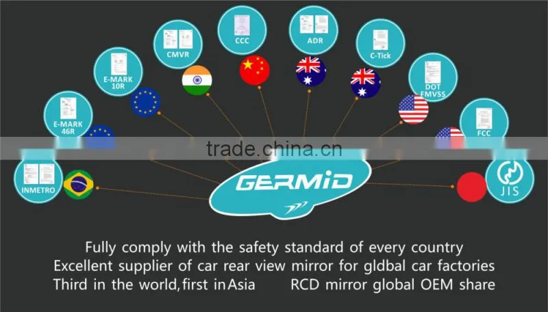 auto dimming rearview mirror parking sensor and automatically backup camera display