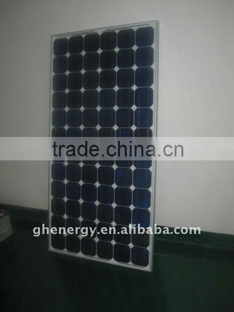best electric solar panels