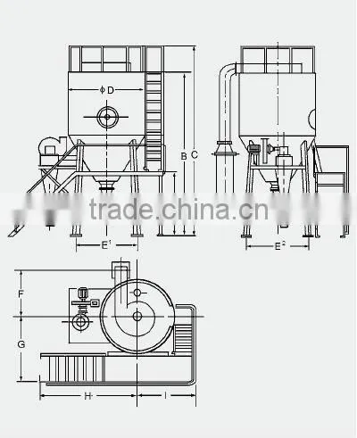 Li-ion battery material Spray Dryer