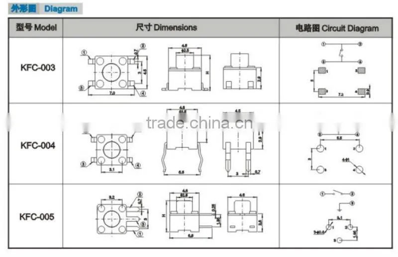 'KFC-001 4.5mm tact switch