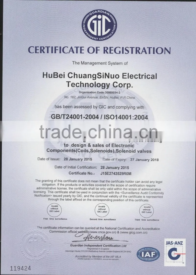 Enameled Copper Flat Wire Coil
